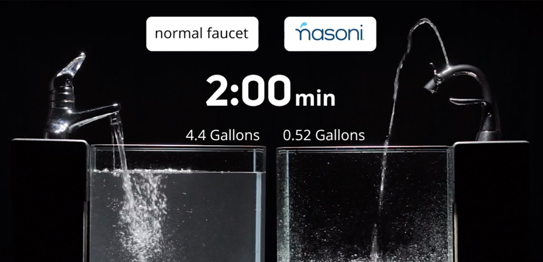 Water savings GIF of Nasoni Fountain Faucet vs Normal Faucet